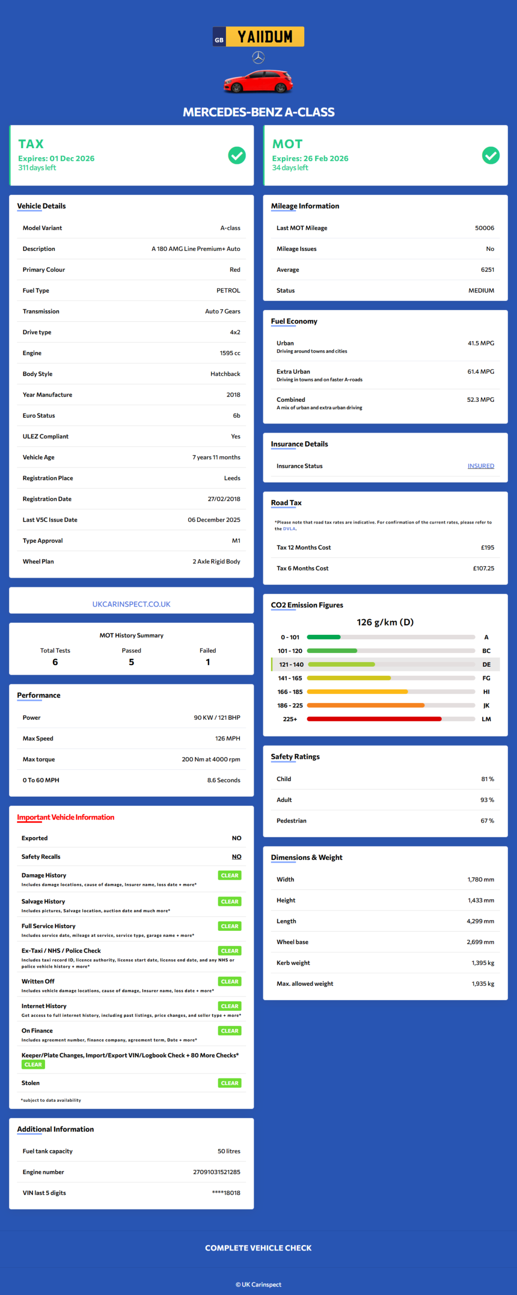 COMPLETE VEHICLE CHECK